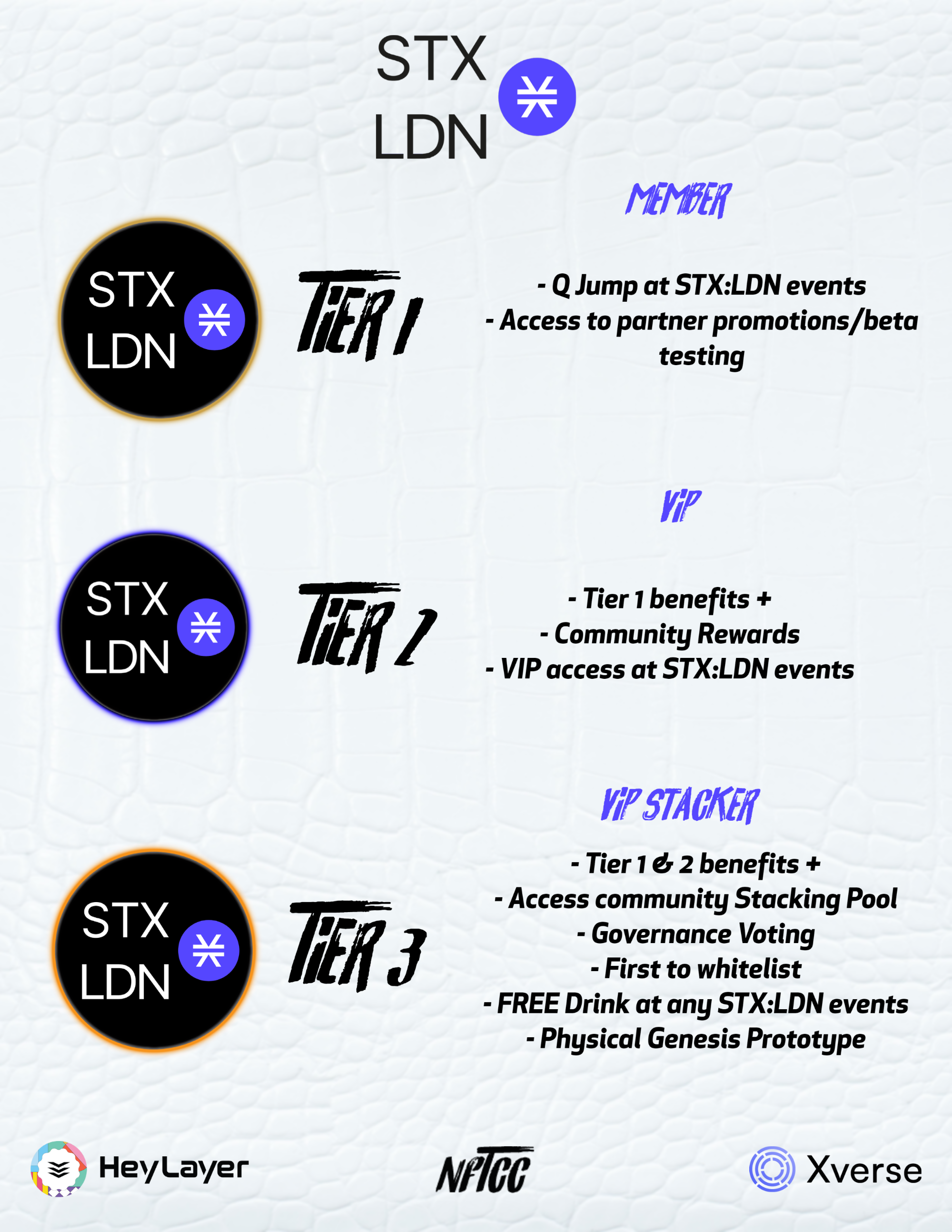 STX:LDN Becomes First Multi-tier Membership NFT in HeyLayer Multipass!